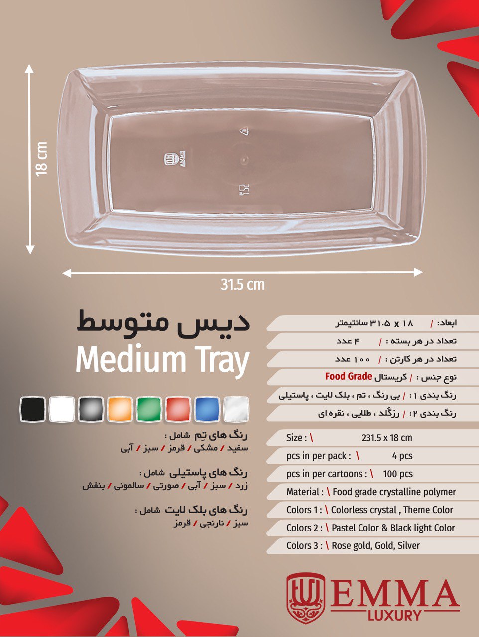 دیس متوسط