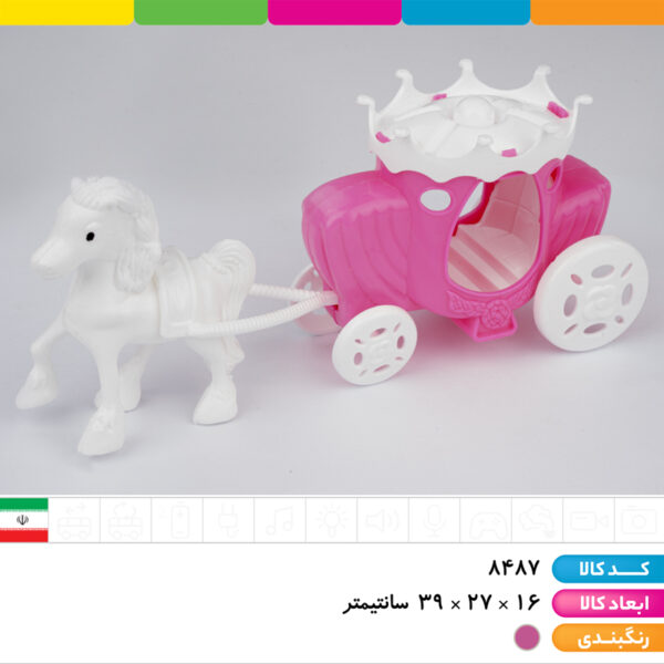 قصر پرنسس جعبه ای درج