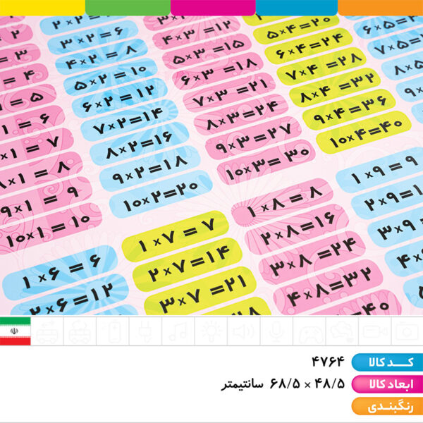 پوستر جدول ضرب کودک و آینده