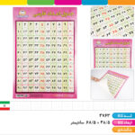 پوستر اعداد کودک و آینده