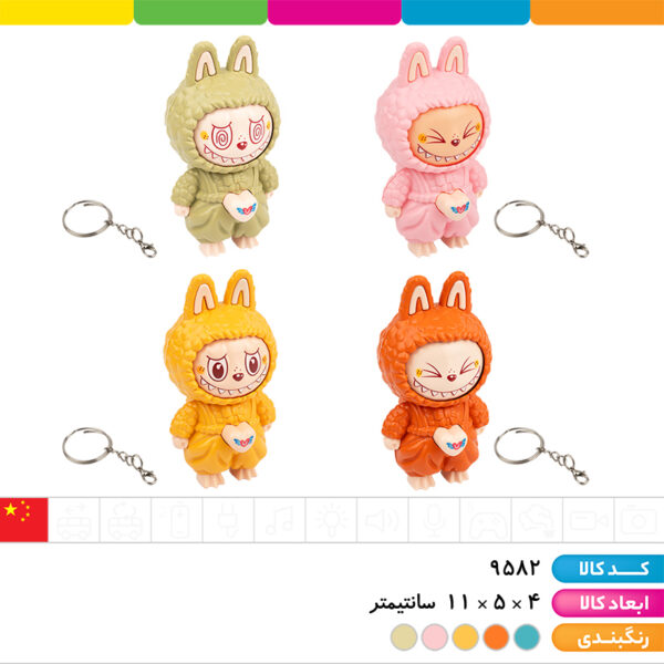 جاکلیدی تغییرچهره لبوبو