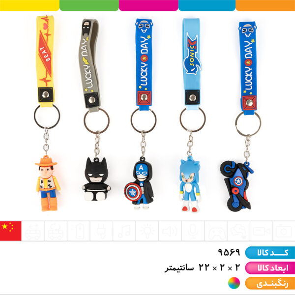 جاکلیدی سیلیکونی جور پسرانه