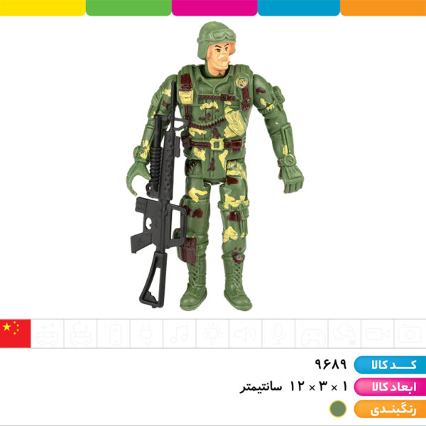 فیگور سرباز