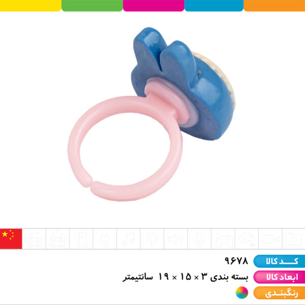 انگشتر لبوبو