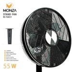 پنکه کنترل دار ۳ منظوره