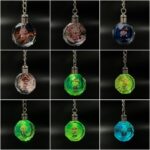 جاکلیدی طرح لبوبو