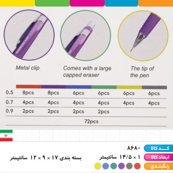 اتود کریستال کرونا